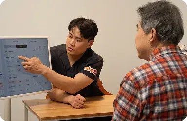 데이터 기반 관리 (Data-Driven)
